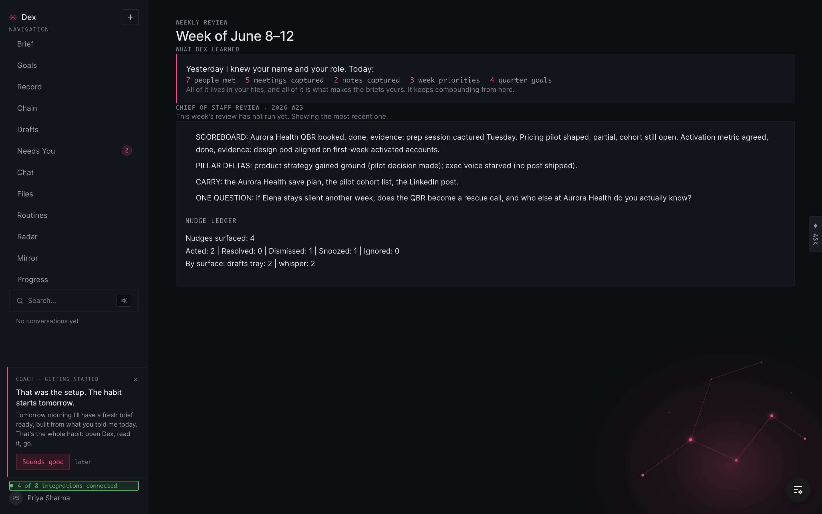 The weekly review